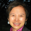 Zhang Jingjing, China
